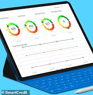 Millions are boosting their credit score by 41+ points in just one MONTH with a game-changing tool